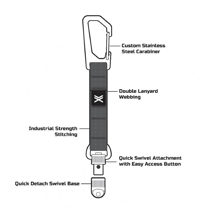Trayvax Link EDC Lanyard - Stealth Black Leather LNK-004